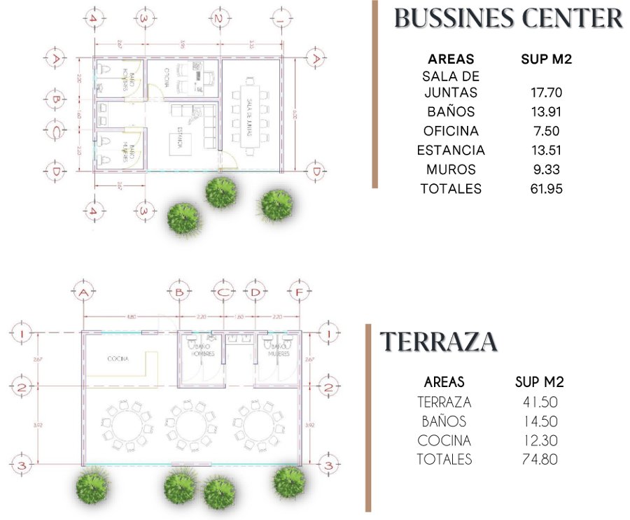 Elite Las Terrazas Parque Industrial Tlaquepaque Jalisco Areas Comunes