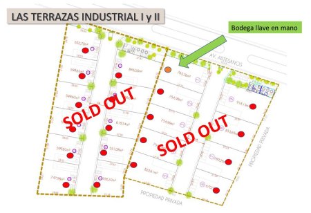 Elite Las Terrazas Parque Industrial Tlaquepaque Plan