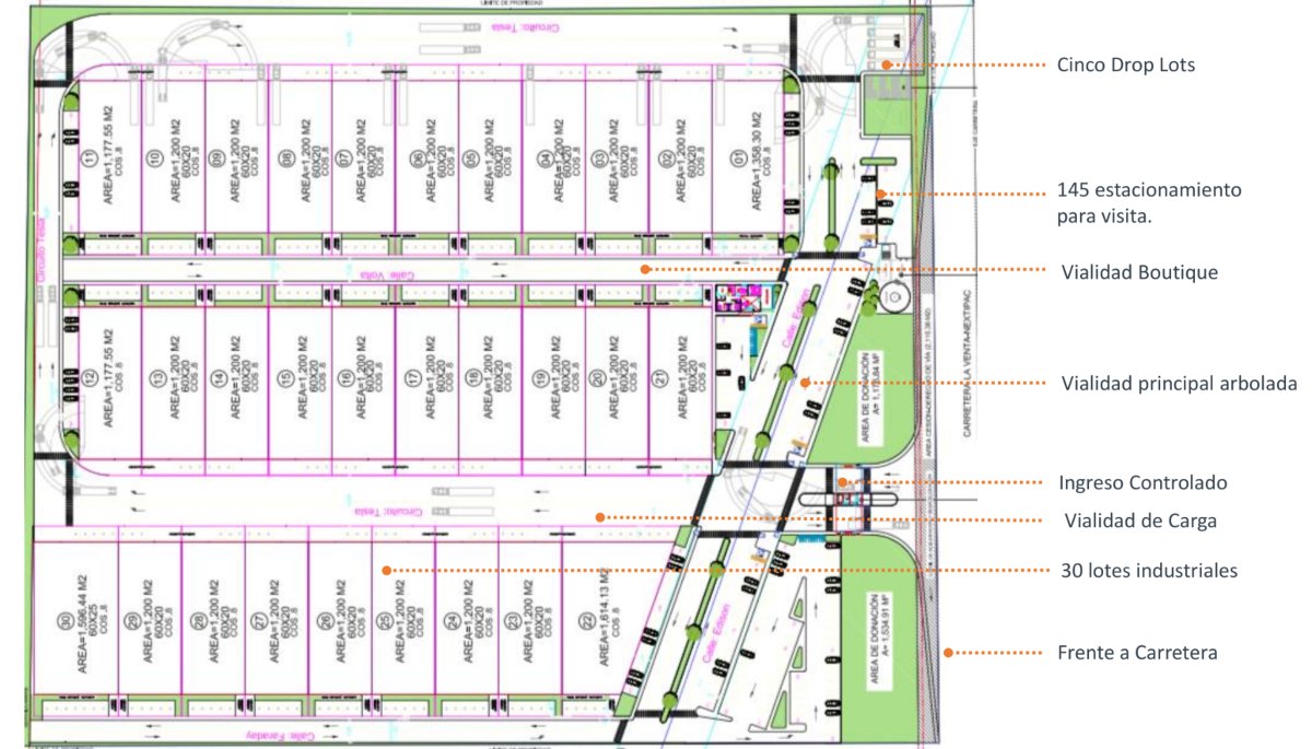 Parque Industrial Trex La Venta - Plano